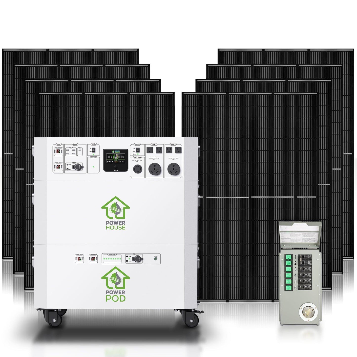 Nature’s Generator Powerhouse Platinum Plus PE System