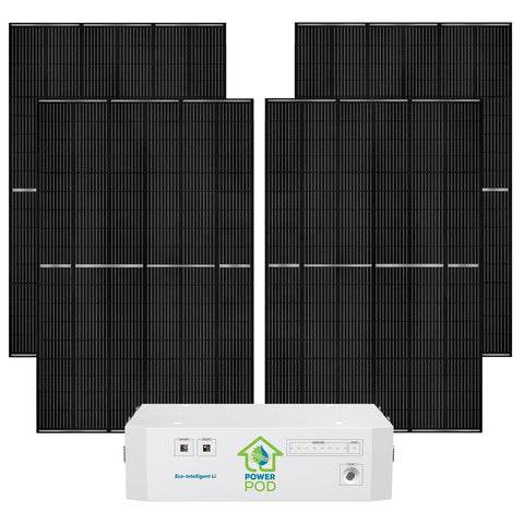 Nature’s Generator Powerhouse Lithium Power Addition Plus